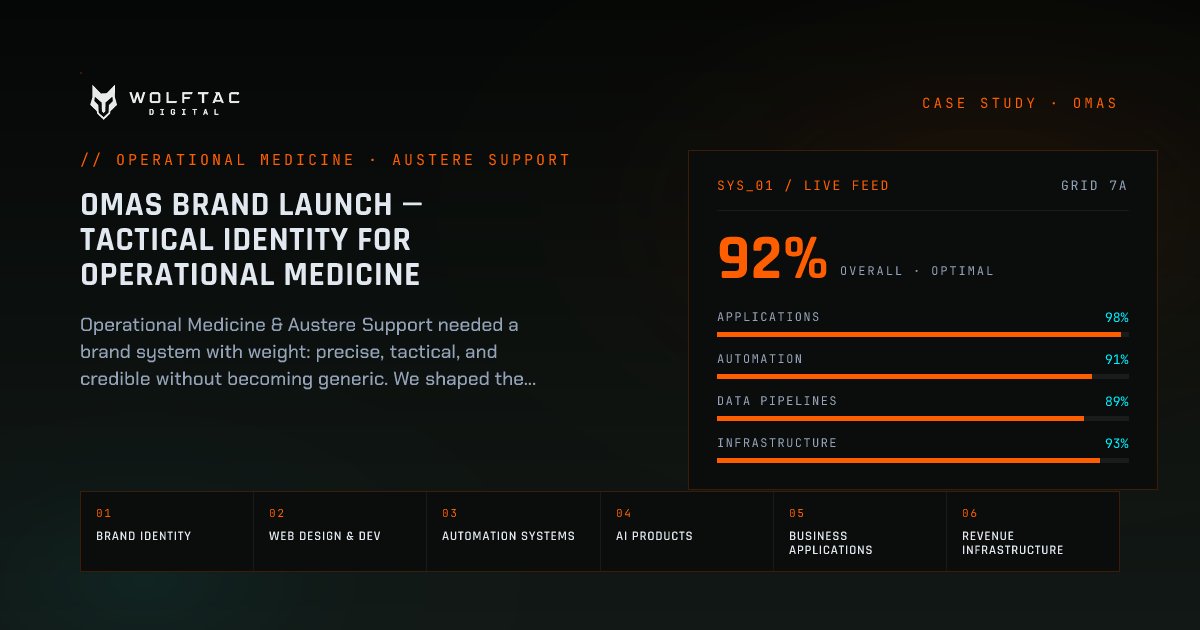 OMAS brand launch — tactical identity for operational medicine — case study card